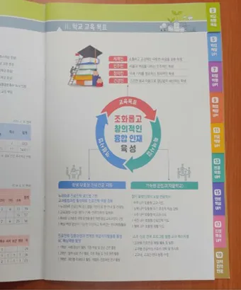 컬러 출력